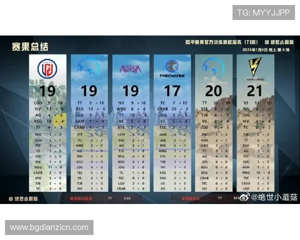 tt电竞和平精英：最新赛事资讯与精彩比赛回顾全方位解析