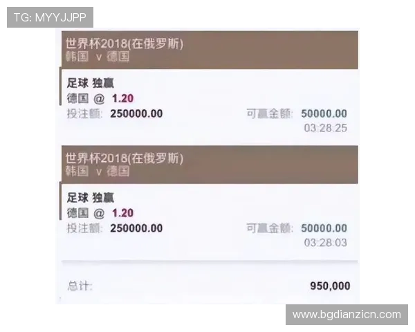 买球平台哪个好让你掌握世界杯投注技巧与安全保障措施 买球平台哪个好让你掌握世界杯投注技巧与安全保障措施